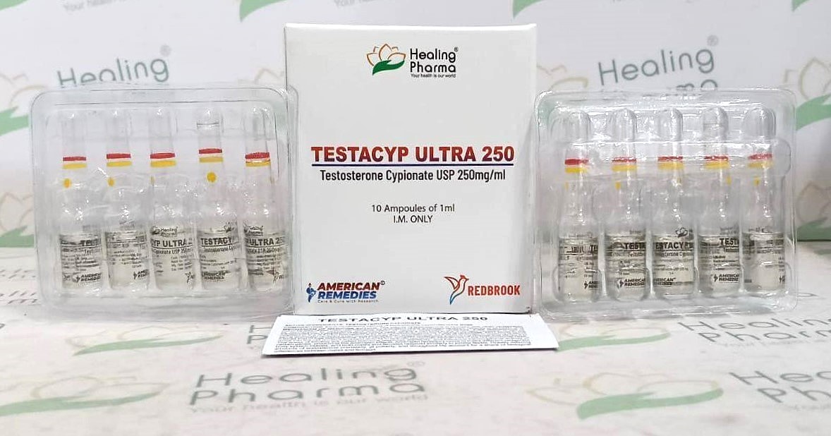 Healing Pharma Test Cyp